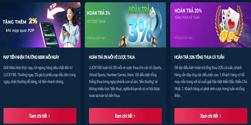 Nổ Hũ Chủ Đề Độc Đáo