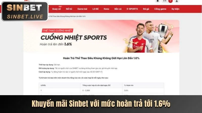 Cập nhật sảnh Casino trực tuyến
